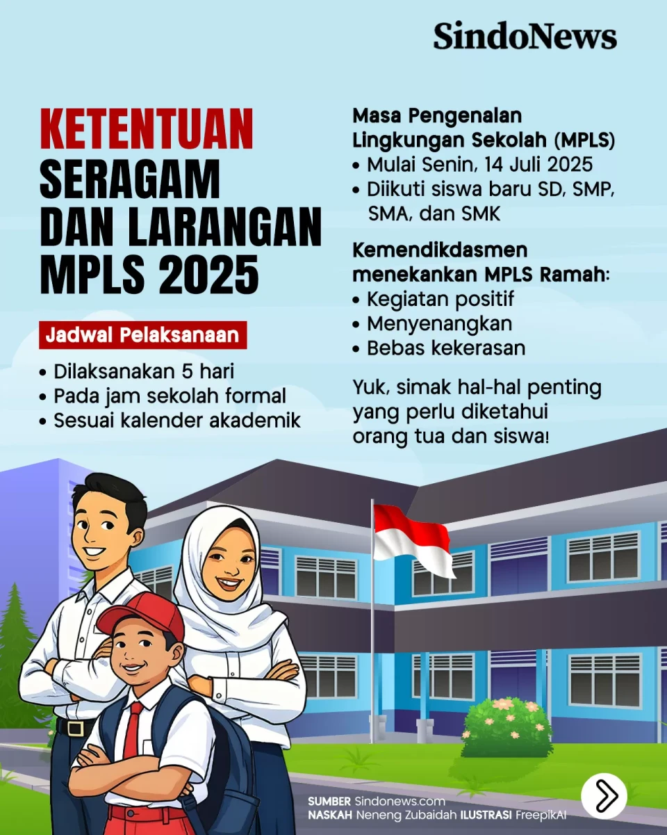 Ketentuan Seragam dan...