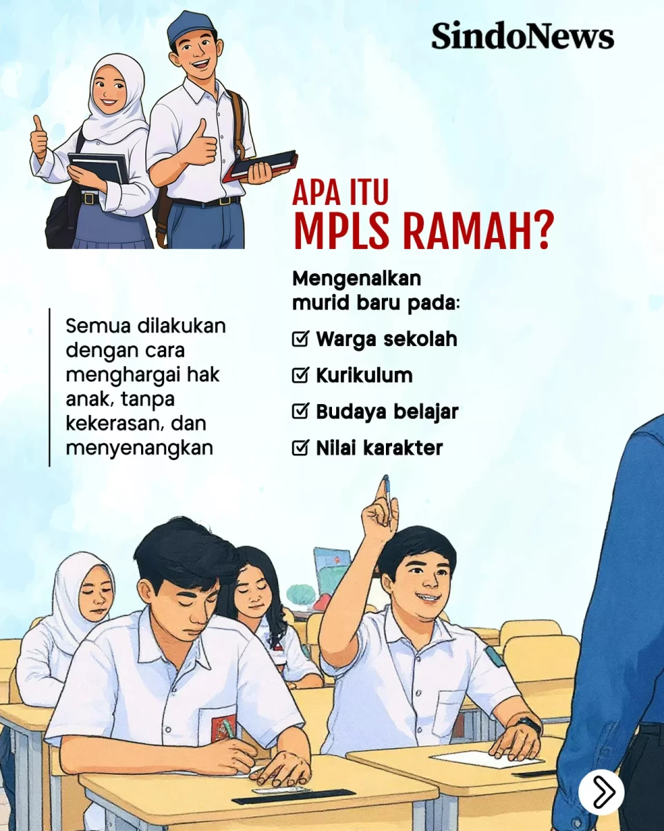 Ketentuan Seragam dan...