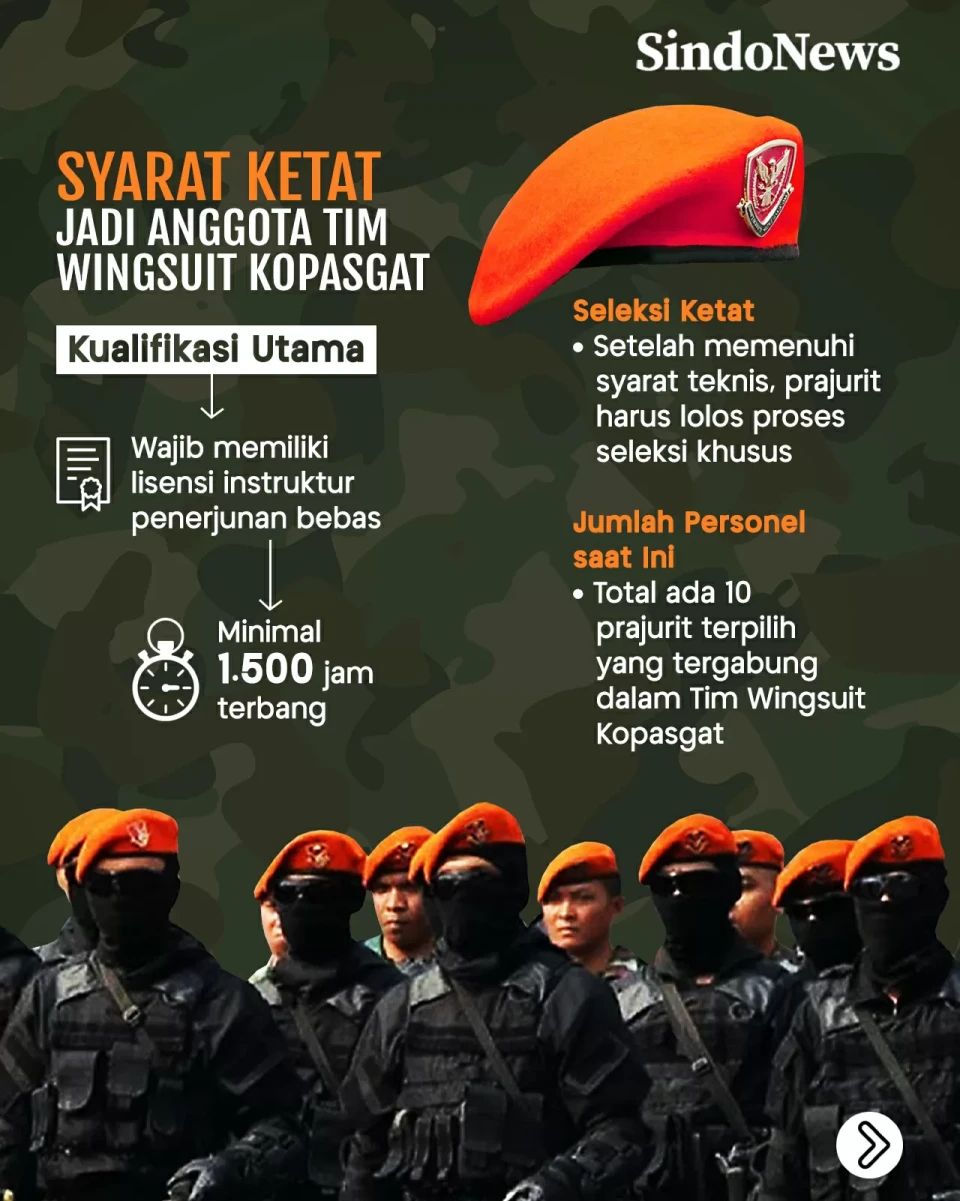 Sejarah Terbentuknya...