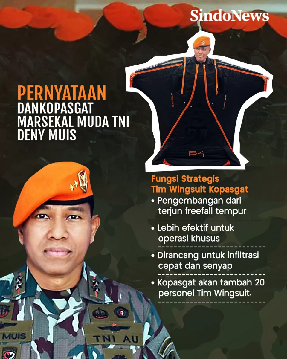 Sejarah Terbentuknya...