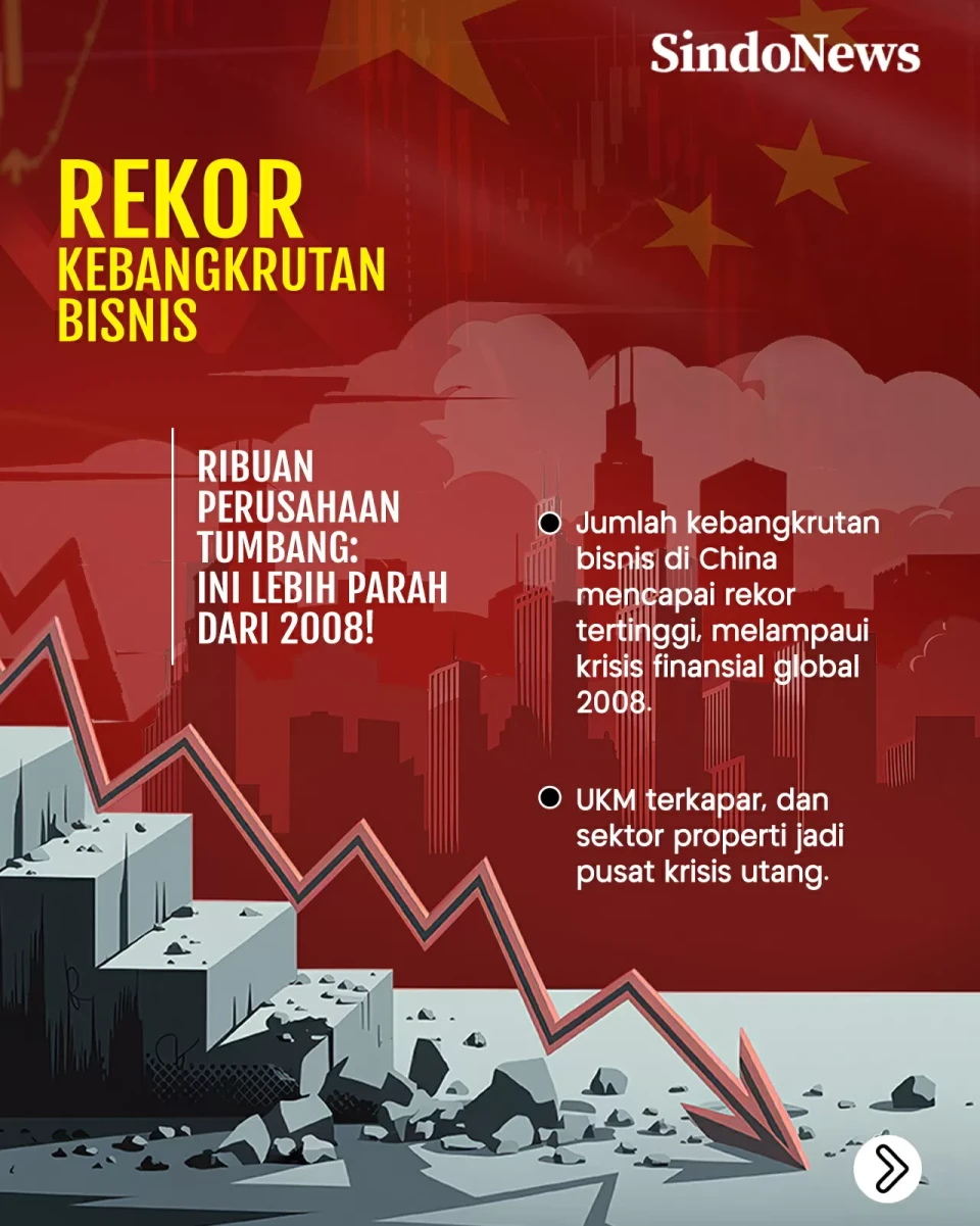 China Dilanda Gelombang...