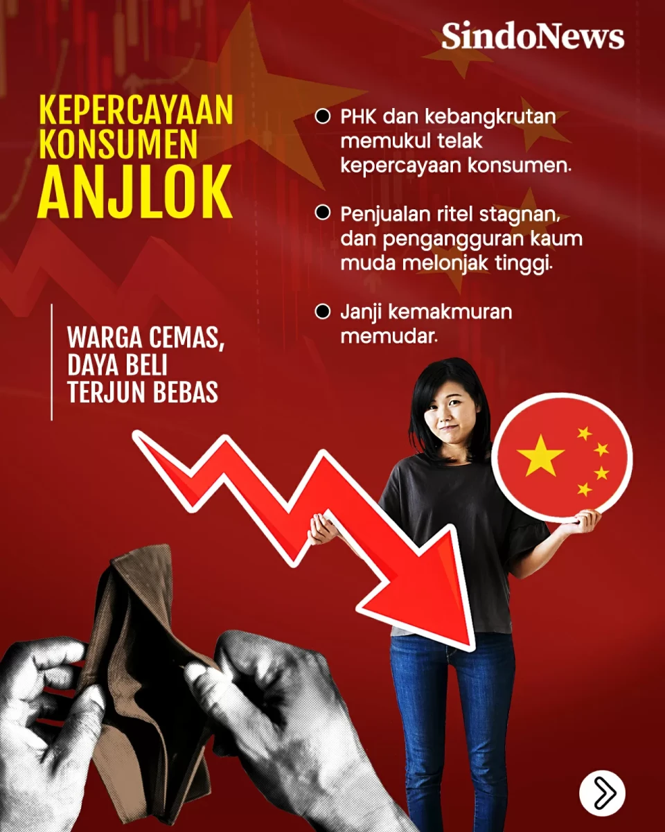 China Dilanda Gelombang...