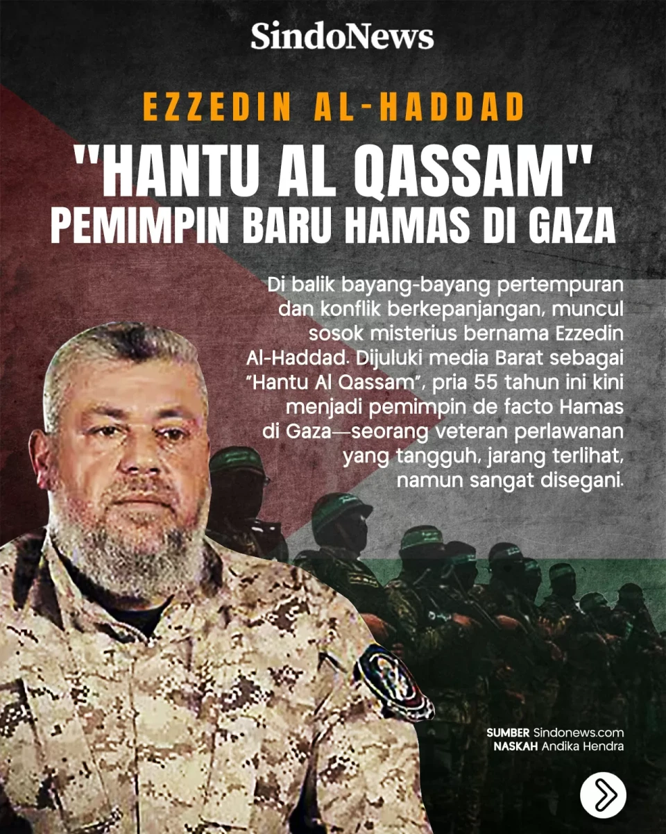 Ezzedin Al-Haddad, Pemimpin...