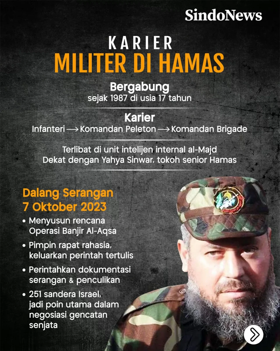 Ezzedin Al-Haddad, Pemimpin...