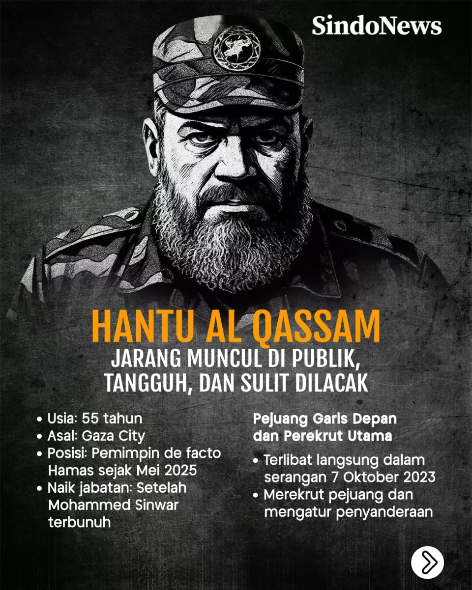 Ezzedin Al-Haddad, Pemimpin...
