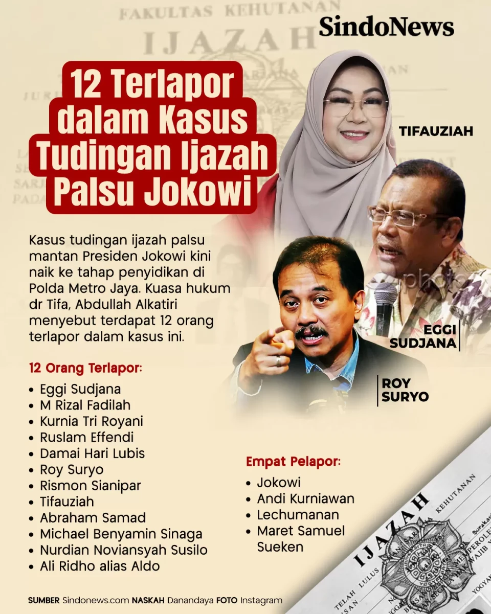 12 Terlapor dalam Kasus...