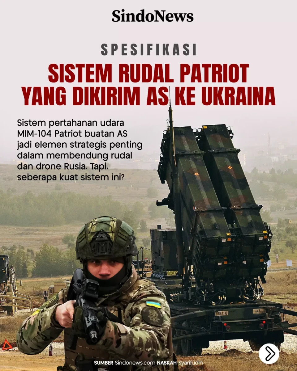 Spesifikasi Sistem Rudal...