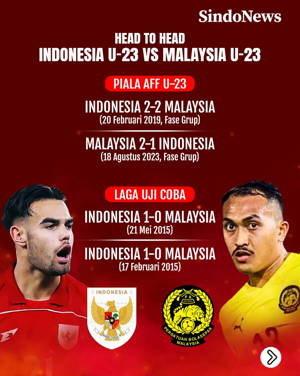 Head to Head Timnas...