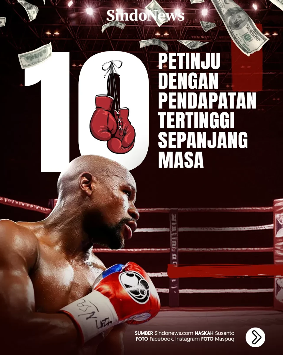 10 Petinju dengan Pendapatan...