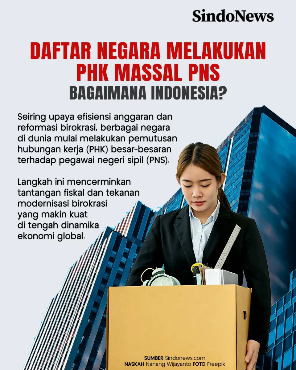 Negara-negara Ini Melakukan...