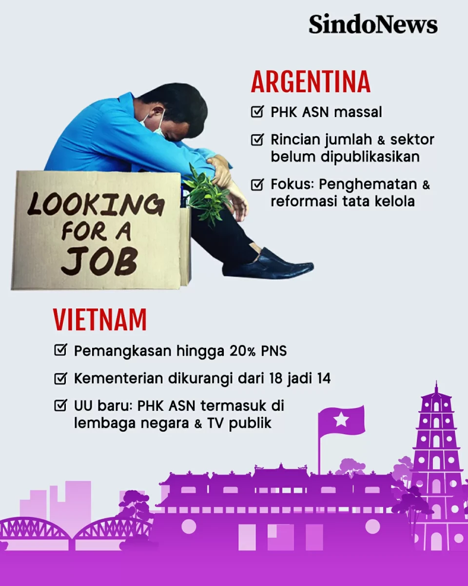 Negara-negara Ini Melakukan...