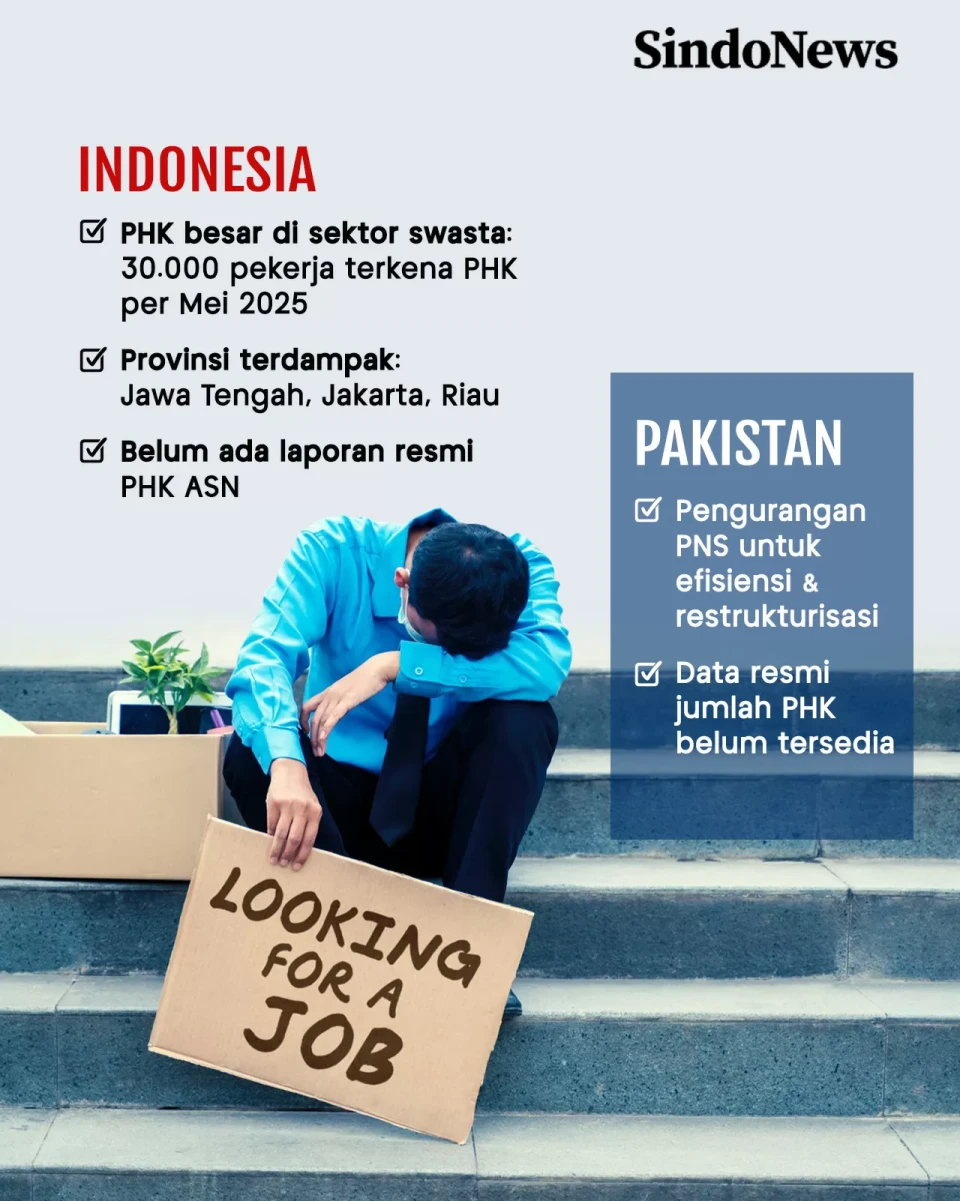 Negara-negara Ini Melakukan...