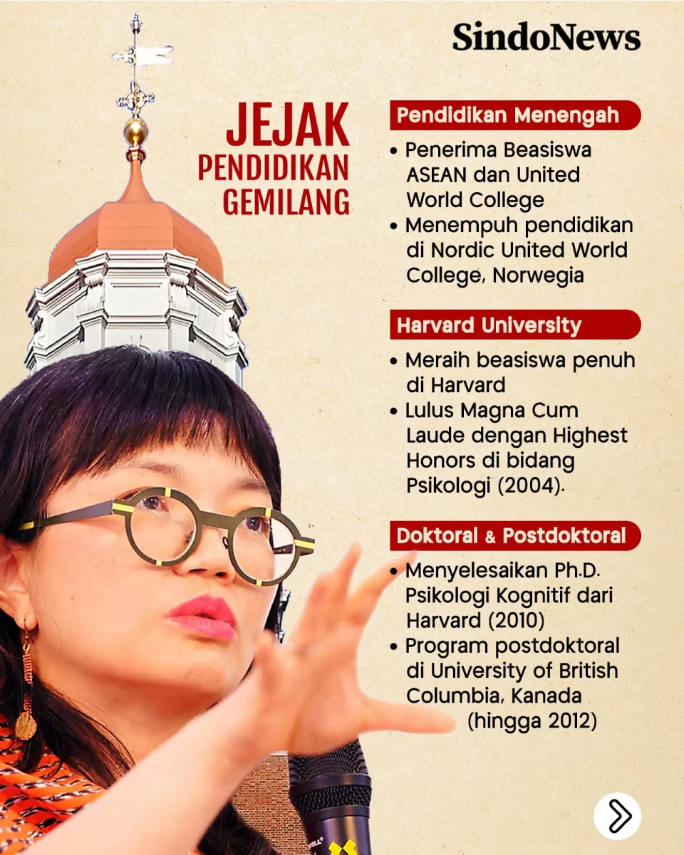 Jejak Pendidikan Stella...