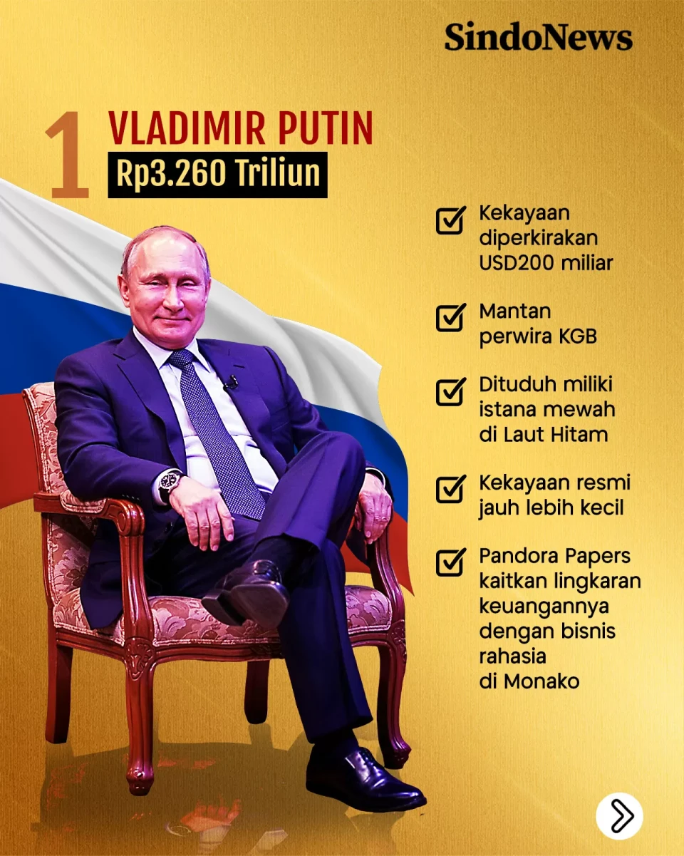Daftar 5 Presiden Terkaya...