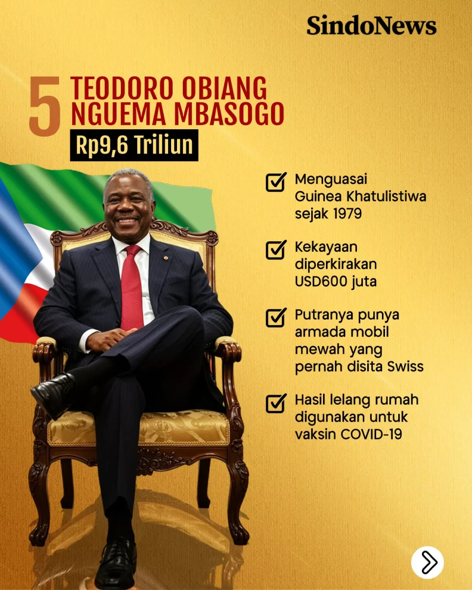Daftar 5 Presiden Terkaya...