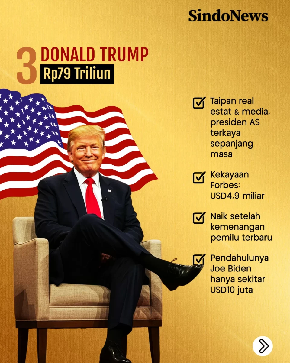 Daftar 5 Presiden Terkaya...