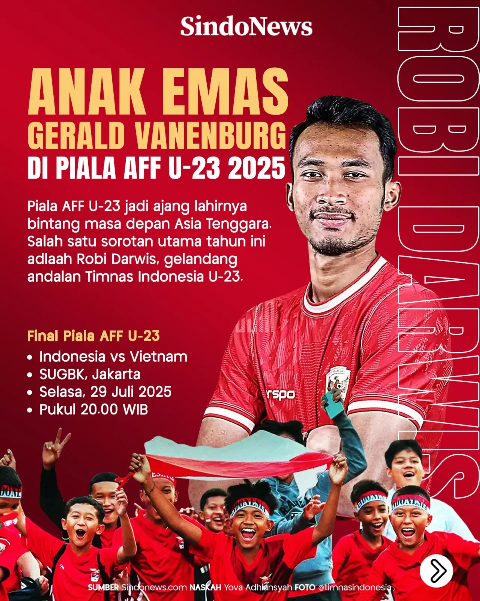 Robi Darwis, Anak Emas...