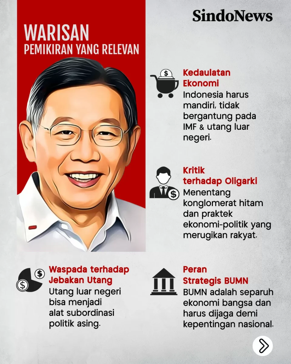 Kwik Kian Gie, Ekonom...