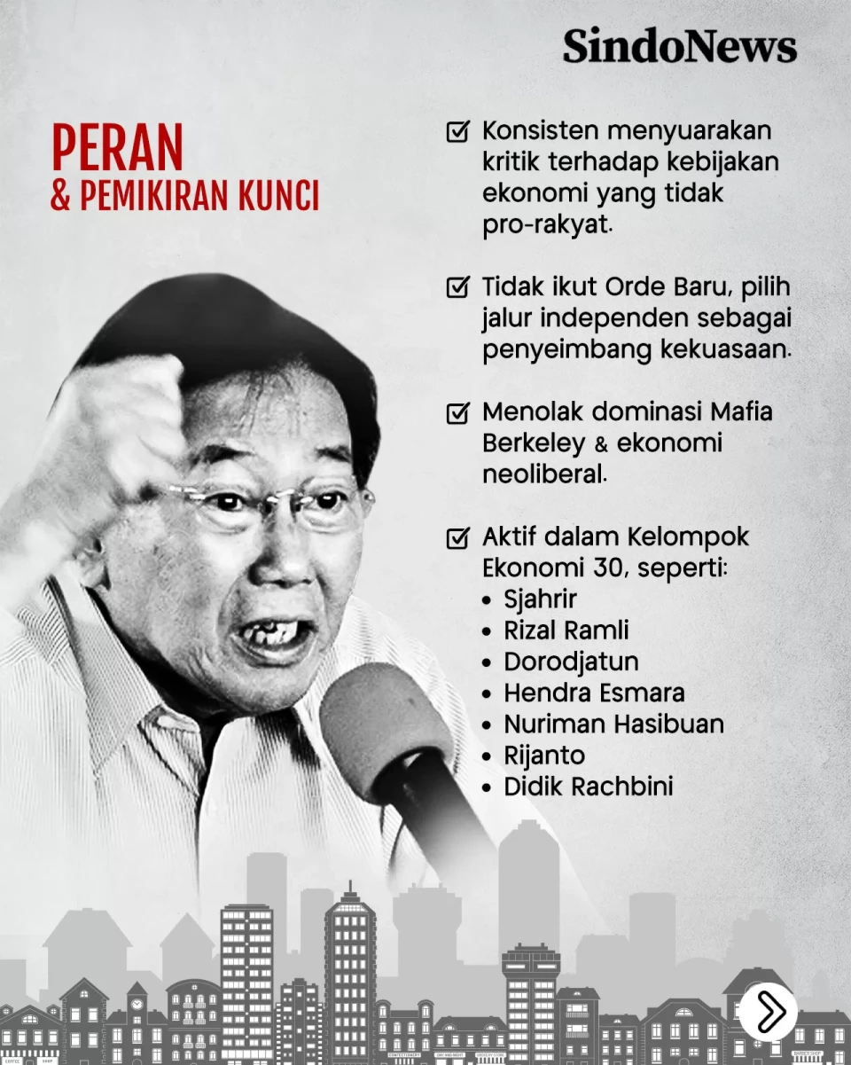 Kwik Kian Gie, Ekonom...