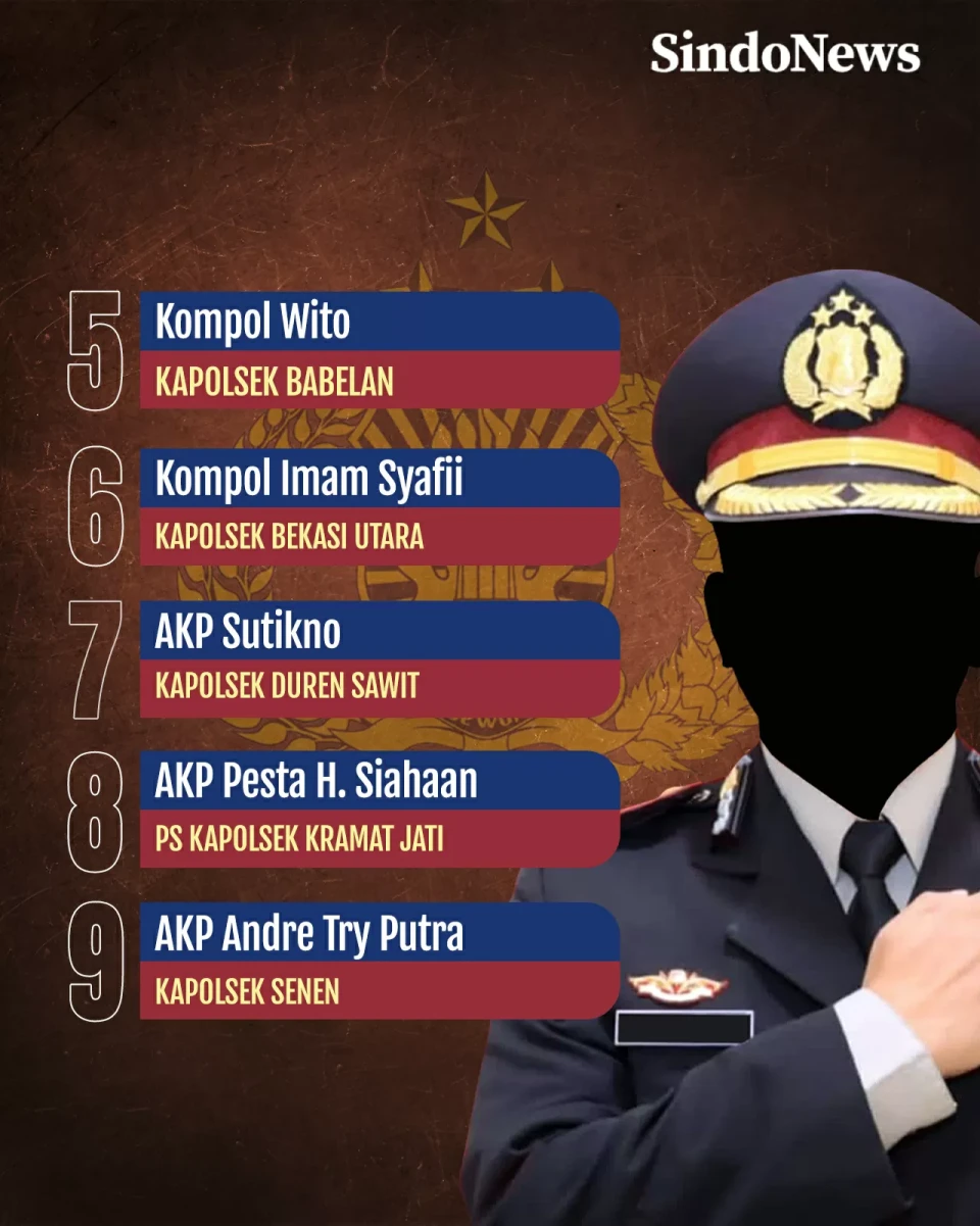 13 Perwira Jabat Kapolsek...