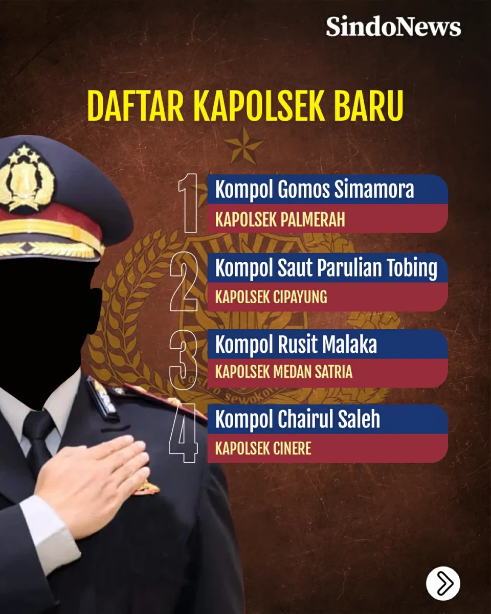 13 Perwira Jabat Kapolsek...