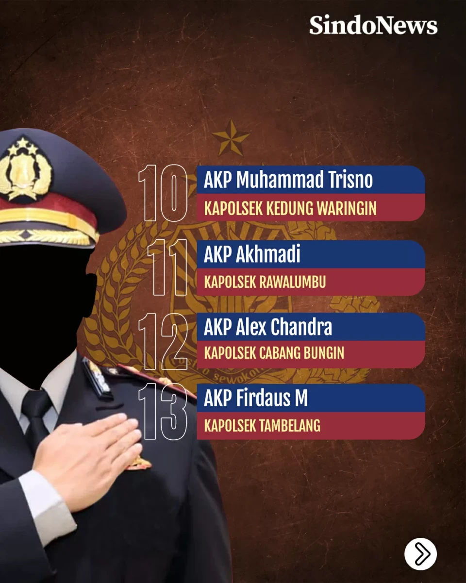 13 Perwira Jabat Kapolsek...