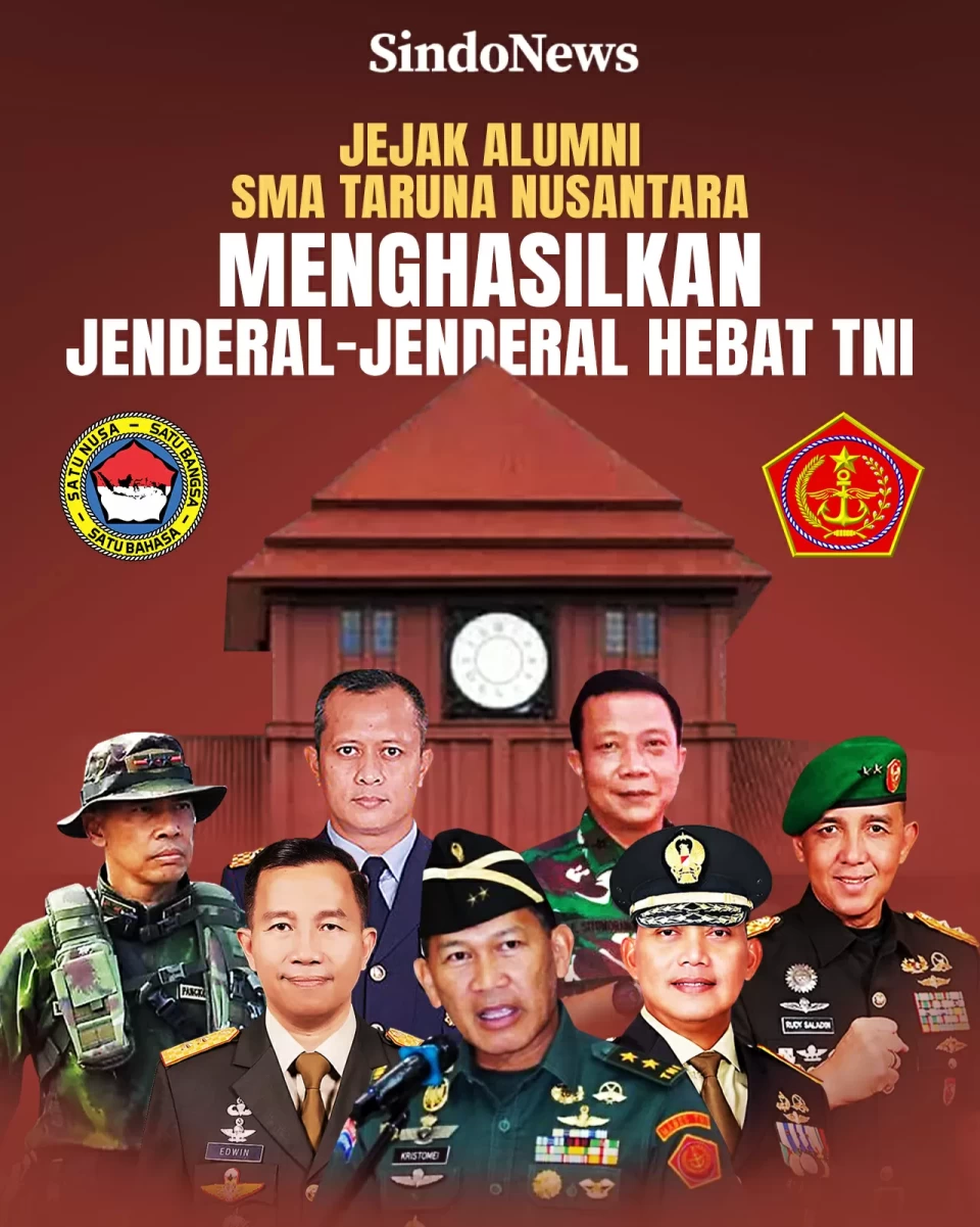7 Jenderal TNI Alumni...