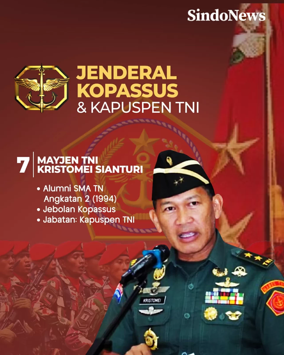 7 Jenderal TNI Alumni...