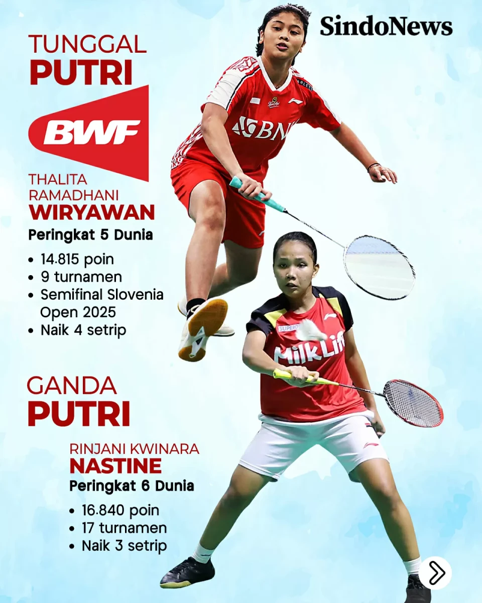 8 Pebulu Tangkis Indonesia...