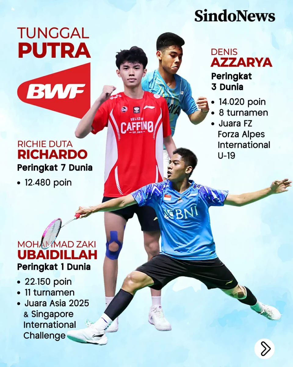 8 Pebulu Tangkis Indonesia...
