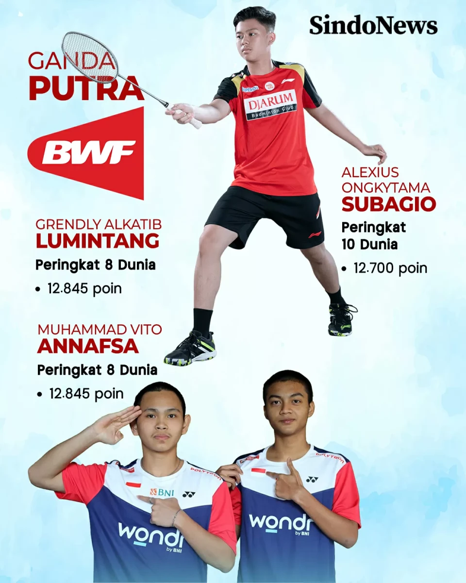 8 Pebulu Tangkis Indonesia...