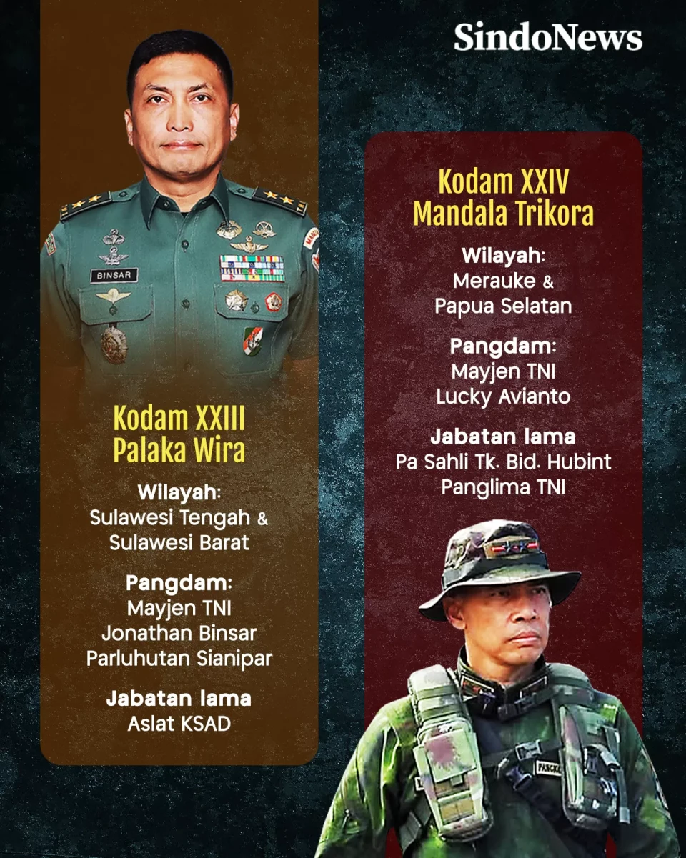 6 Jenderal Ditunjuk...