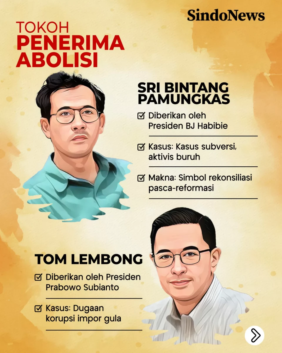 Perbedaan Amnesti dan...