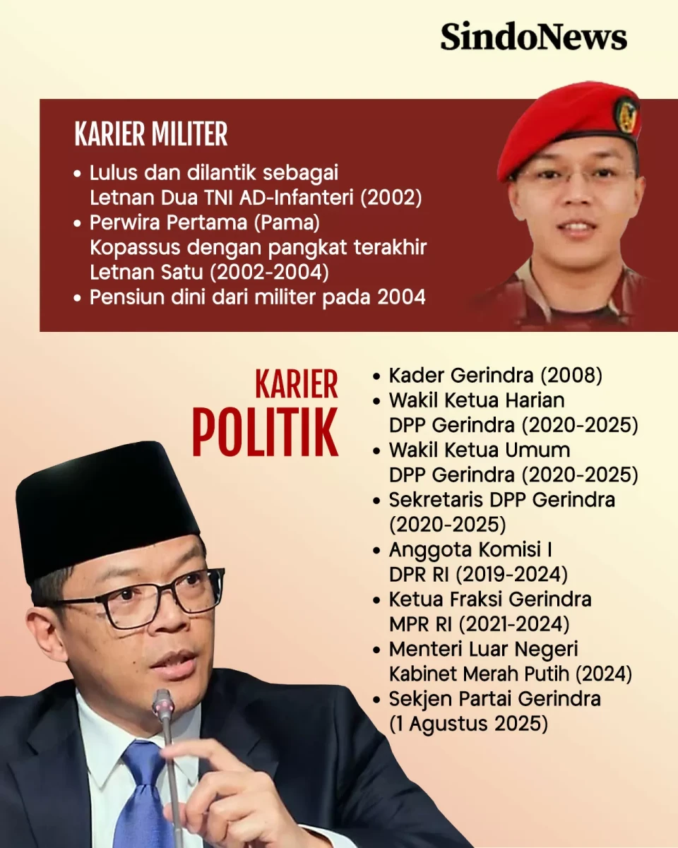Pendidikan Sugiono,...