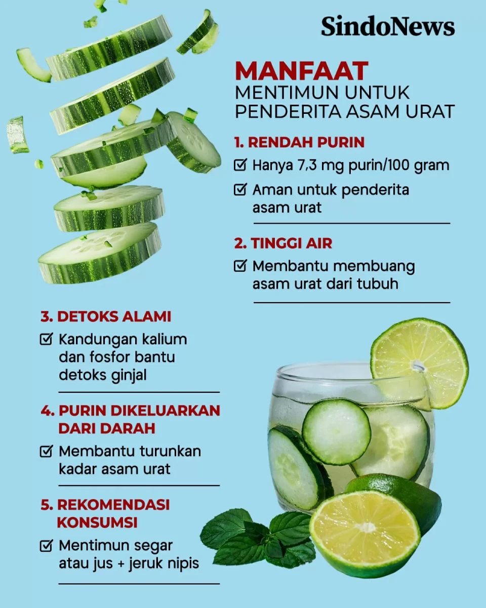 Manfaat Jus Mentimun...