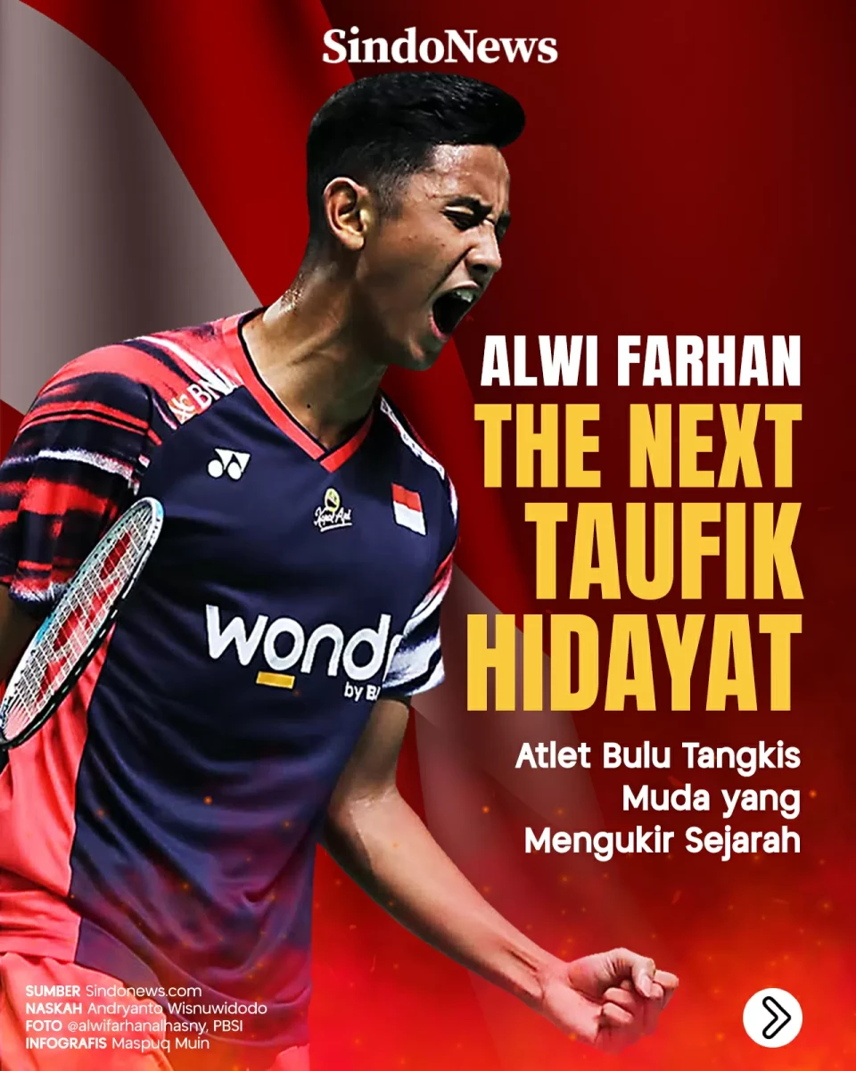 Daftar Prestasi Alwi...