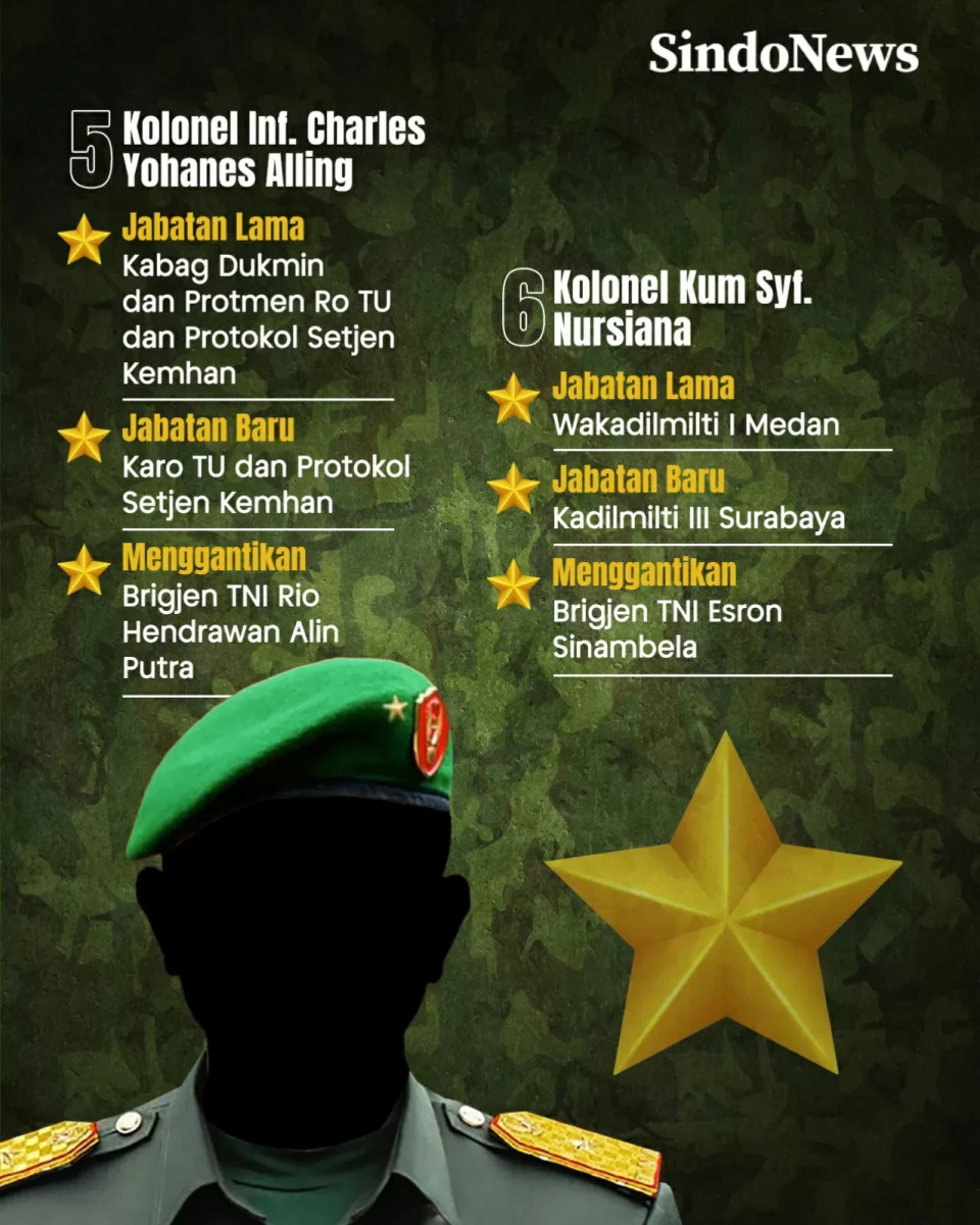 6 Kolonel Pecah Bintang...