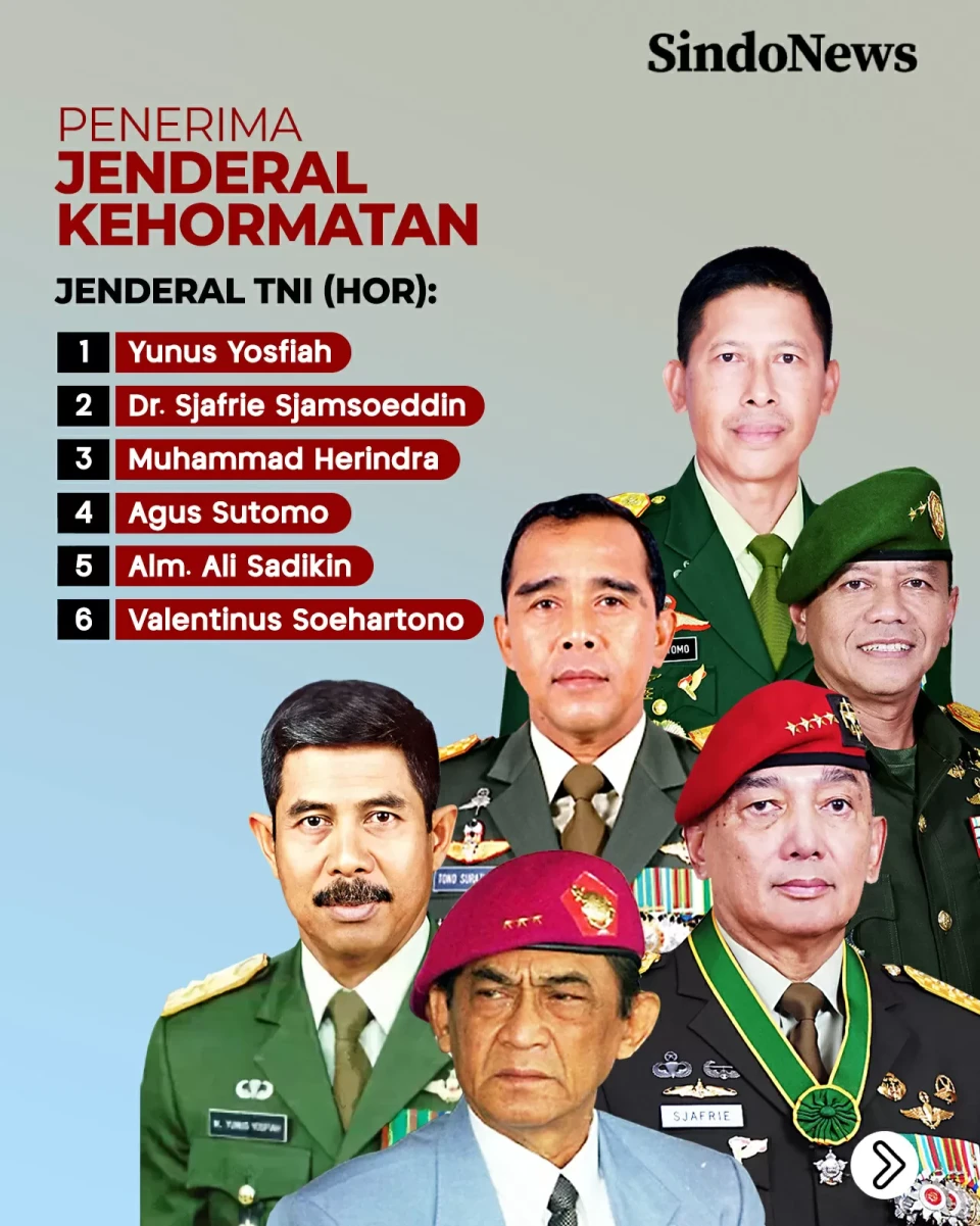 Deretan Tokoh Penerima...