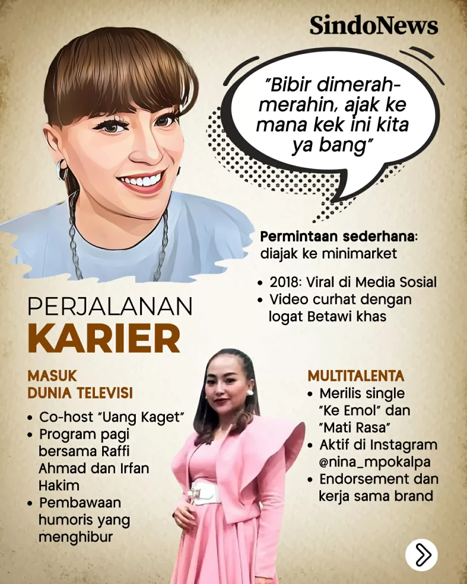 Perjalanan Karier Mpok...