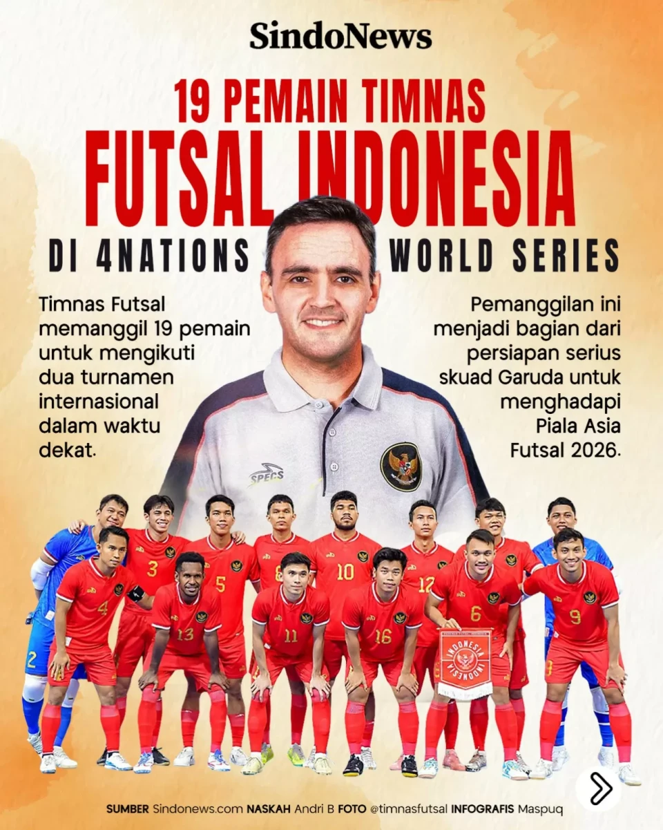 Daftar 19 Pemain Timnas...