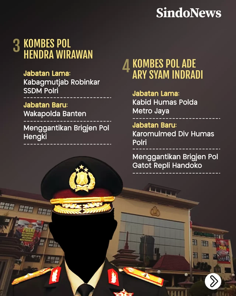 8 Kombes Pol Pecah Bintang...
