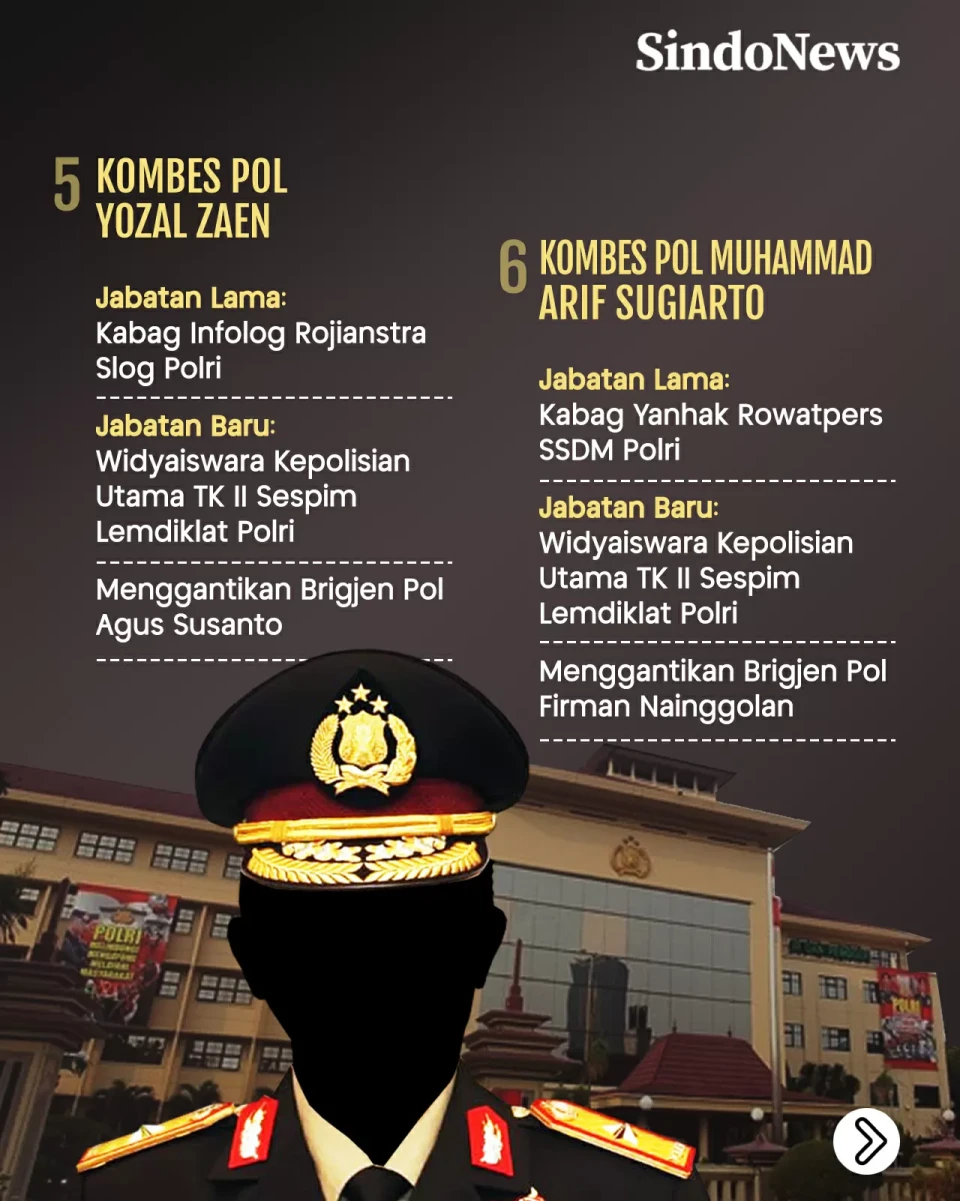 8 Kombes Pol Pecah Bintang...