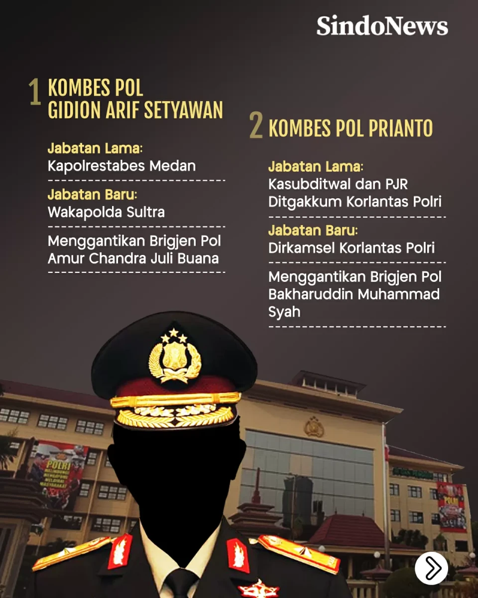 8 Kombes Pol Pecah Bintang...