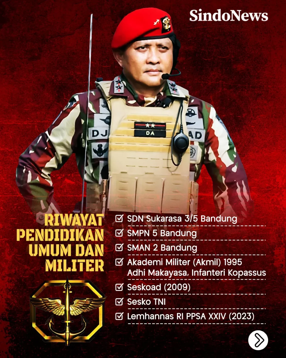 Profil Jenderal Kopassus...