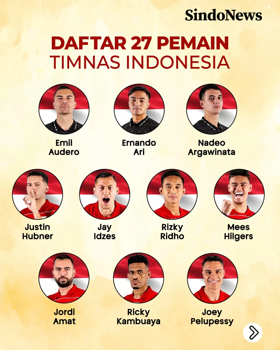 Daftar 27 Pemain Timnas...