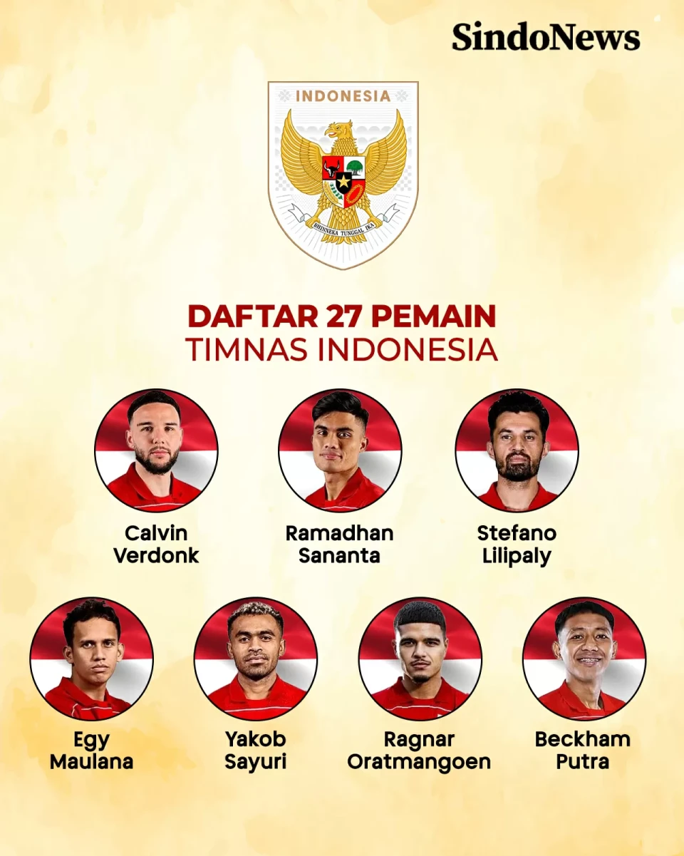 Daftar 27 Pemain Timnas...