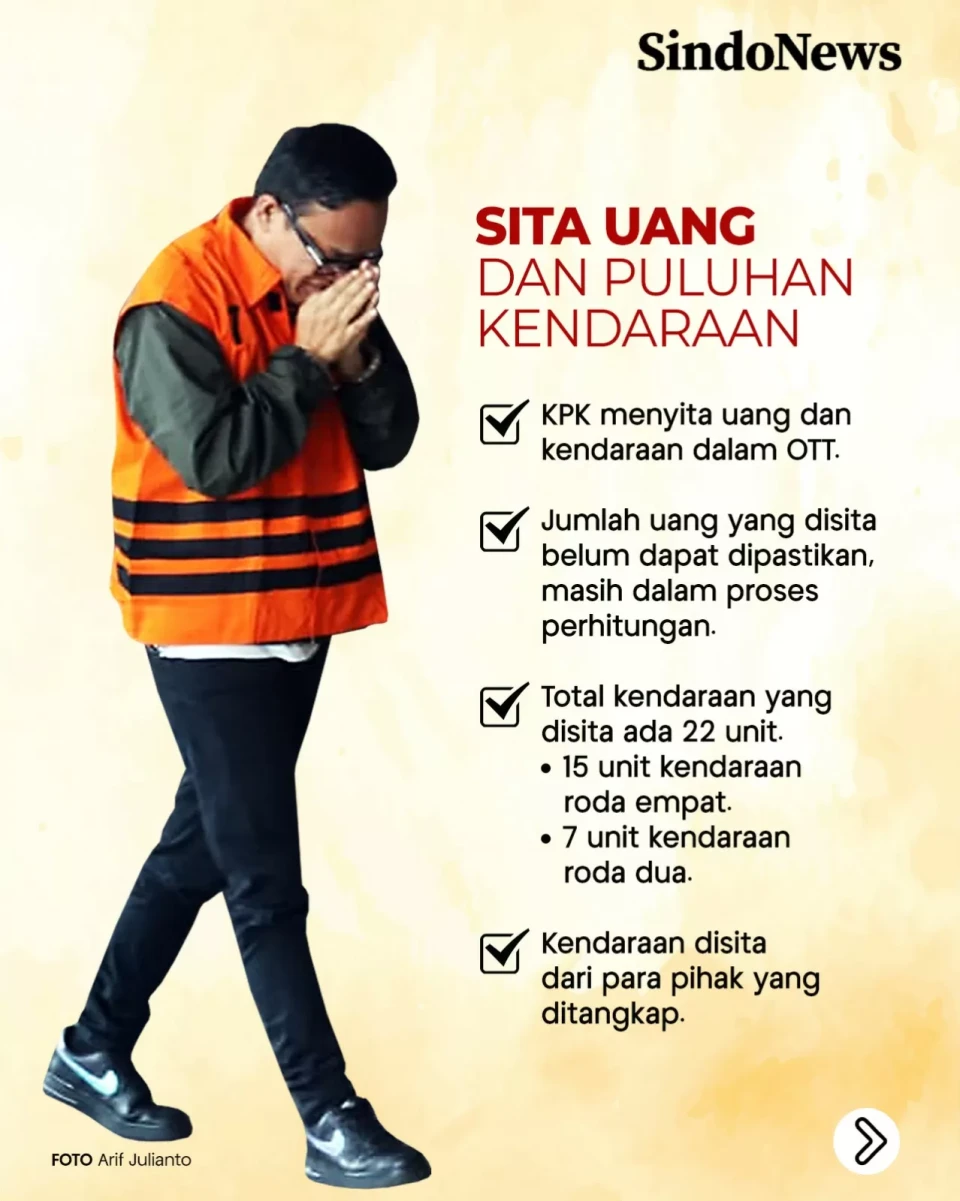 5 Fakta OTT Wamenaker...
