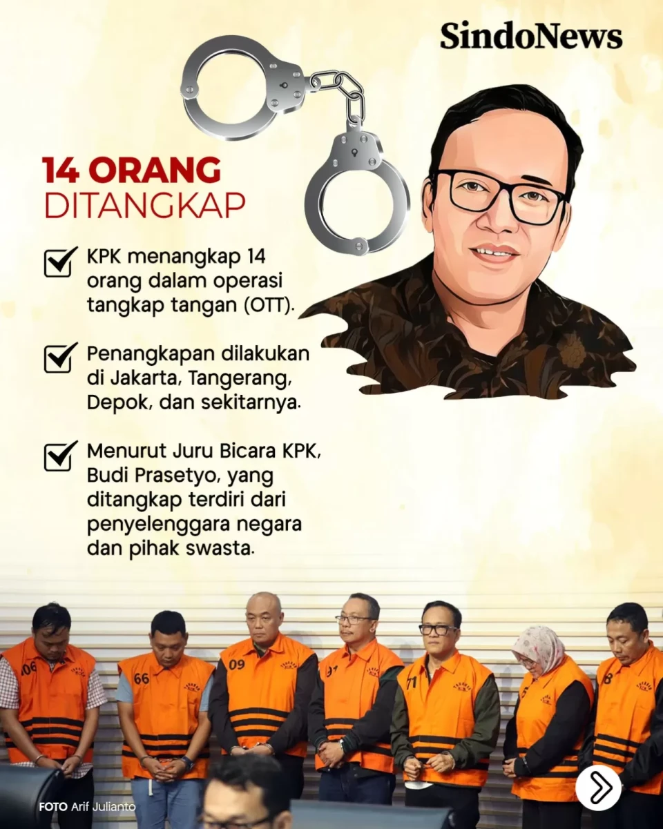 5 Fakta OTT Wamenaker...