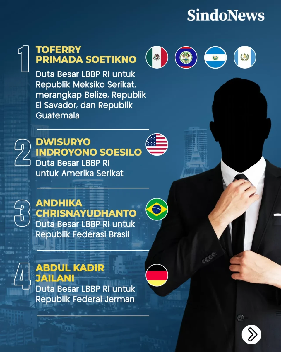 8 Dubes Baru Dilantik...