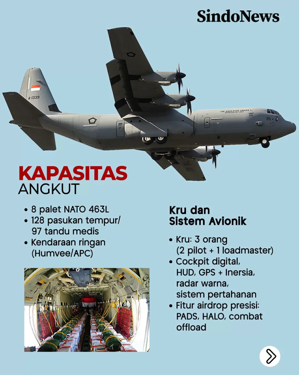 Spesifikasi C-130J-30,...